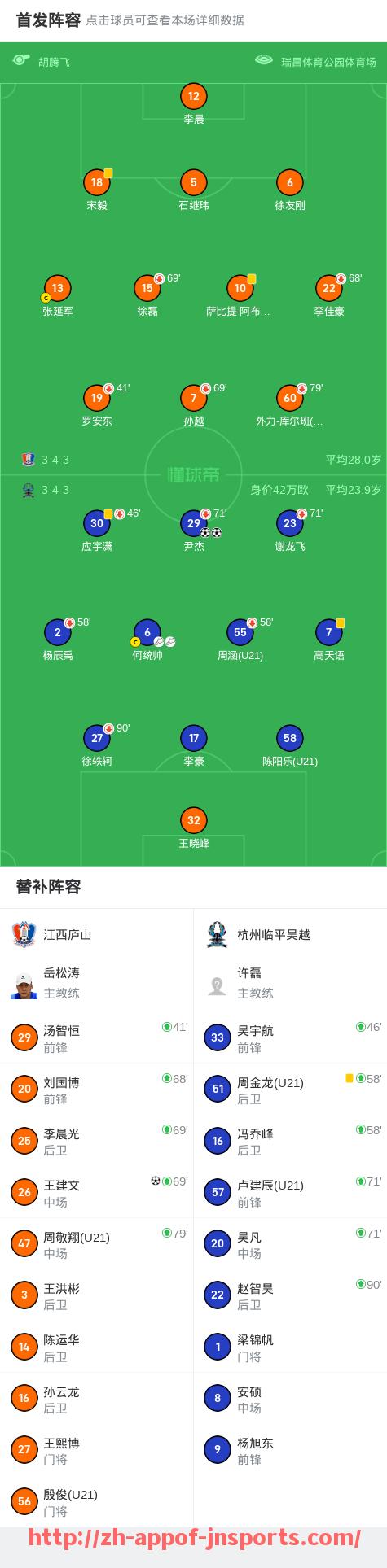 江南体育APP-休斯顿火箭队在哈登离队后重建方向是否明确